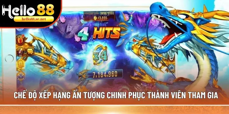 Chế độ xếp hạng ấn tượng chinh phục thành viên tham gia