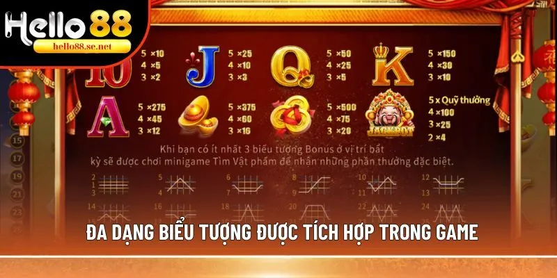 Đa dạng biểu tượng được tích hợp trong game